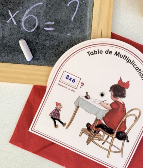 Accessoires pour l'école : sacs à dos, trousses et sacs de change pour la maternelle