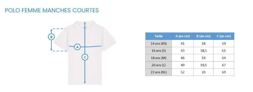 Guide des tailles