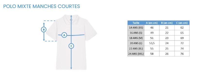 Guide des tailles