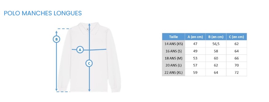 Guide des tailles