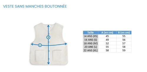 Guide des tailles