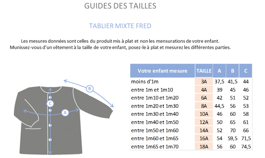 Guide des tailles