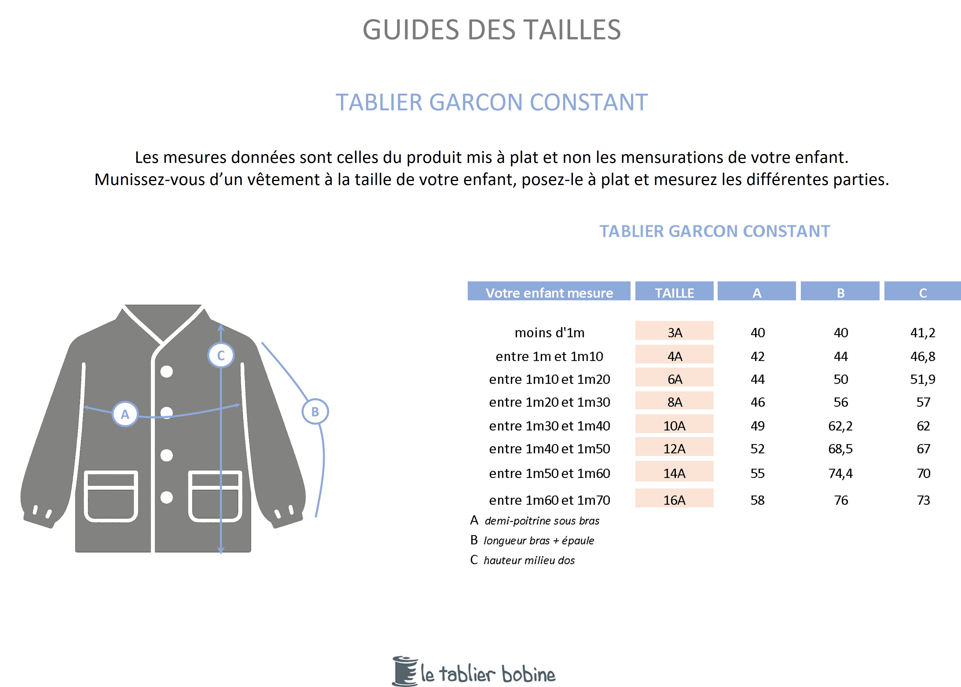 Guide des tailles