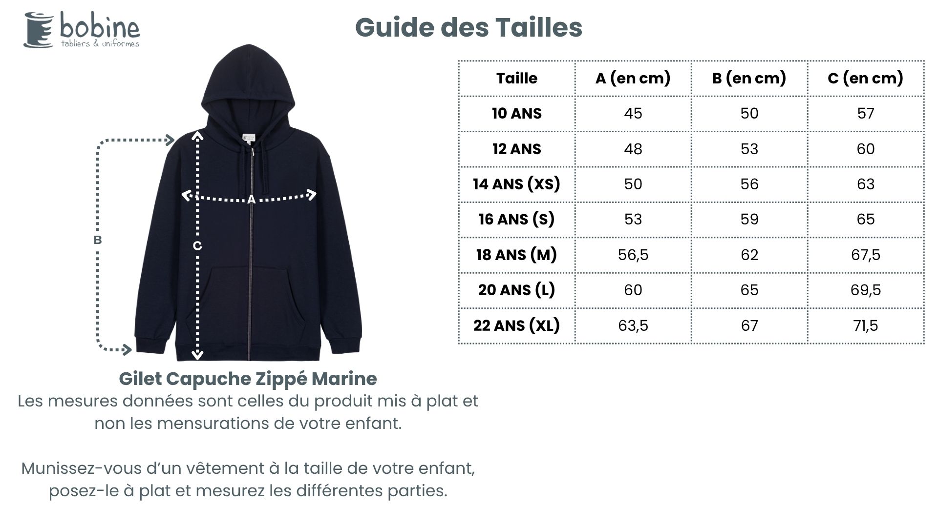 Guide des tailles