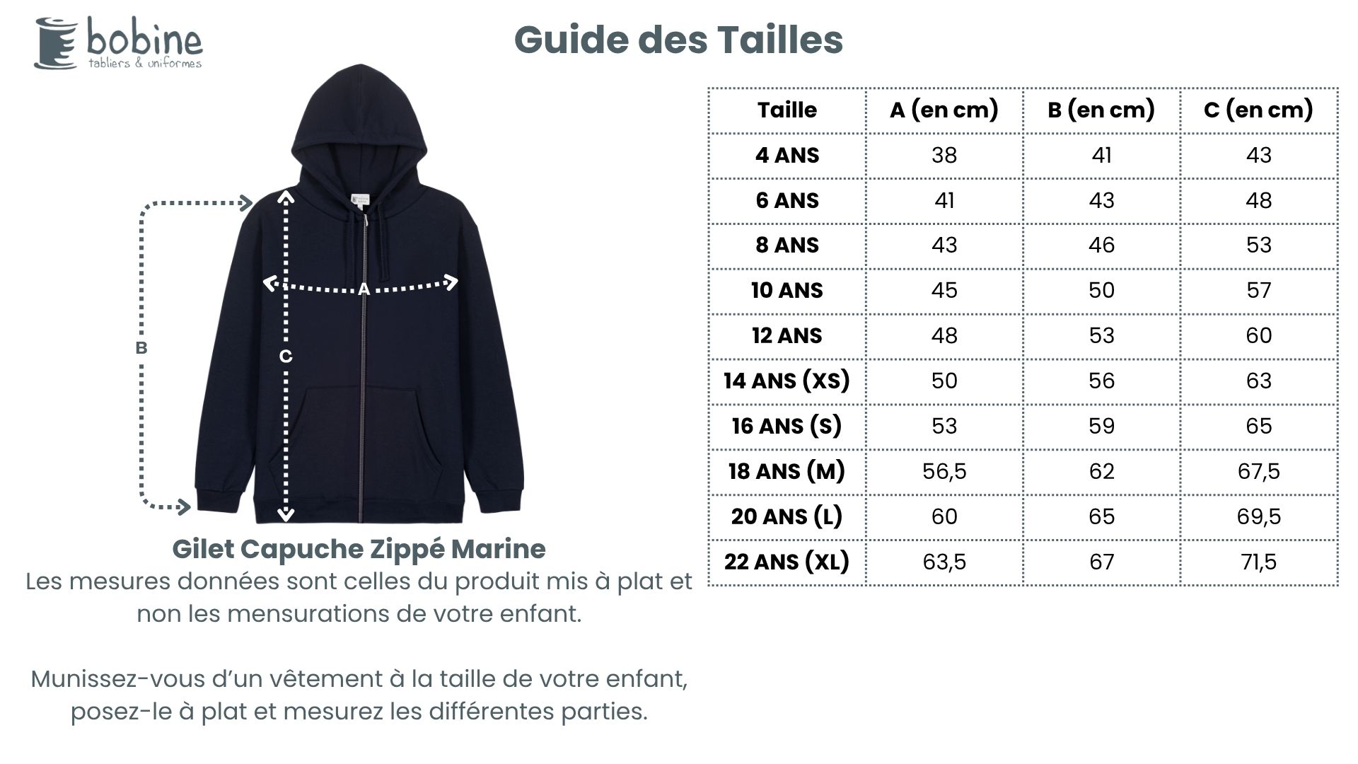 Guide des tailles