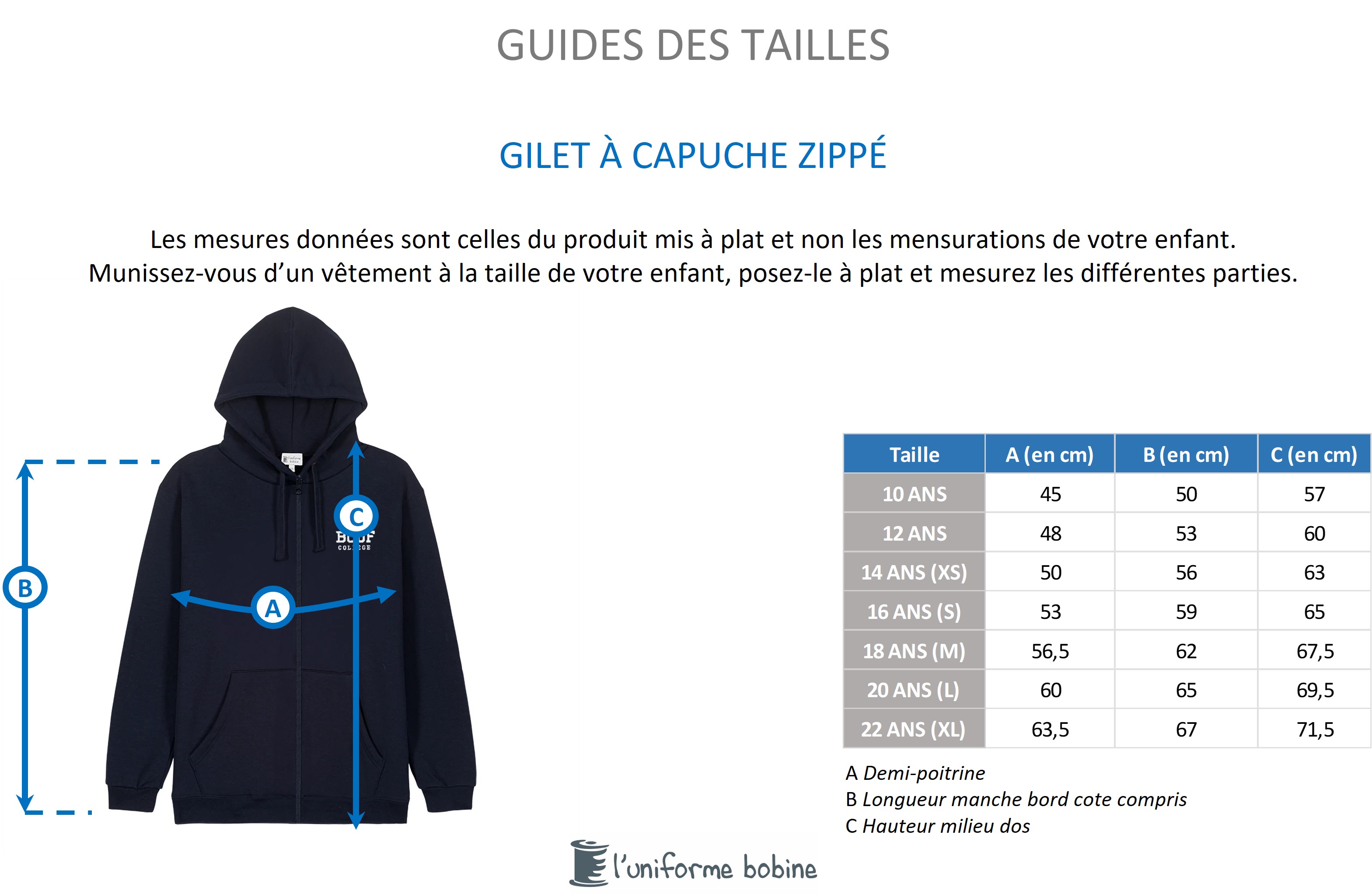 Guide des tailles