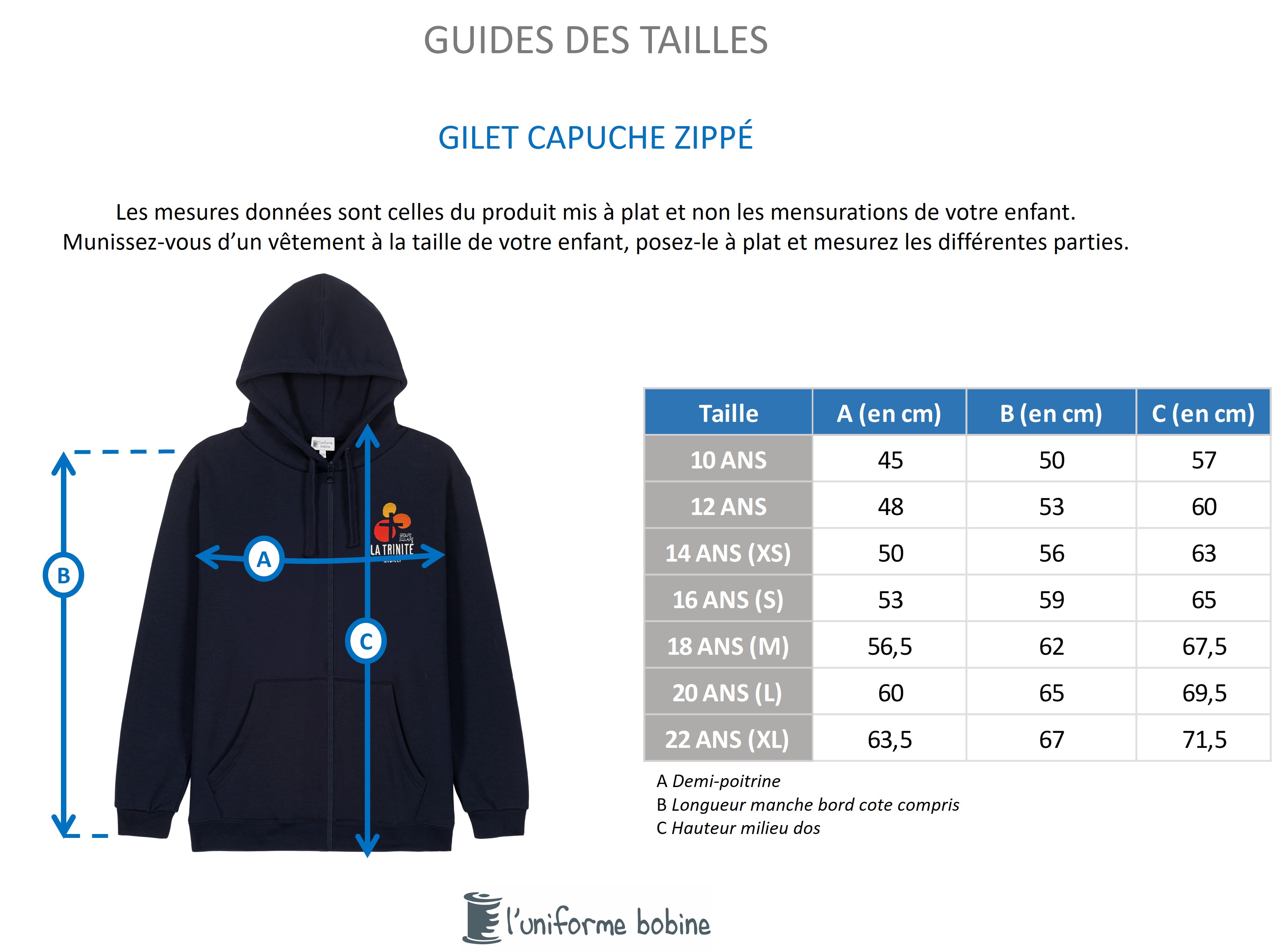 Guide des tailles