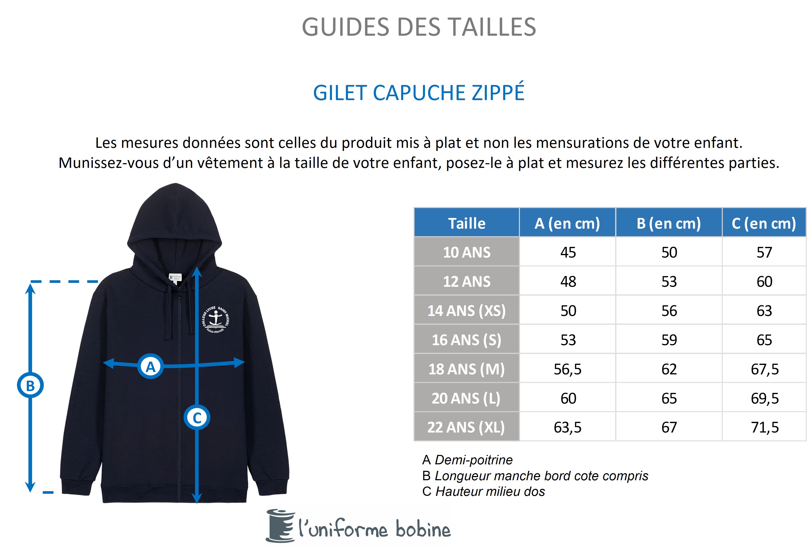 Guide des tailles