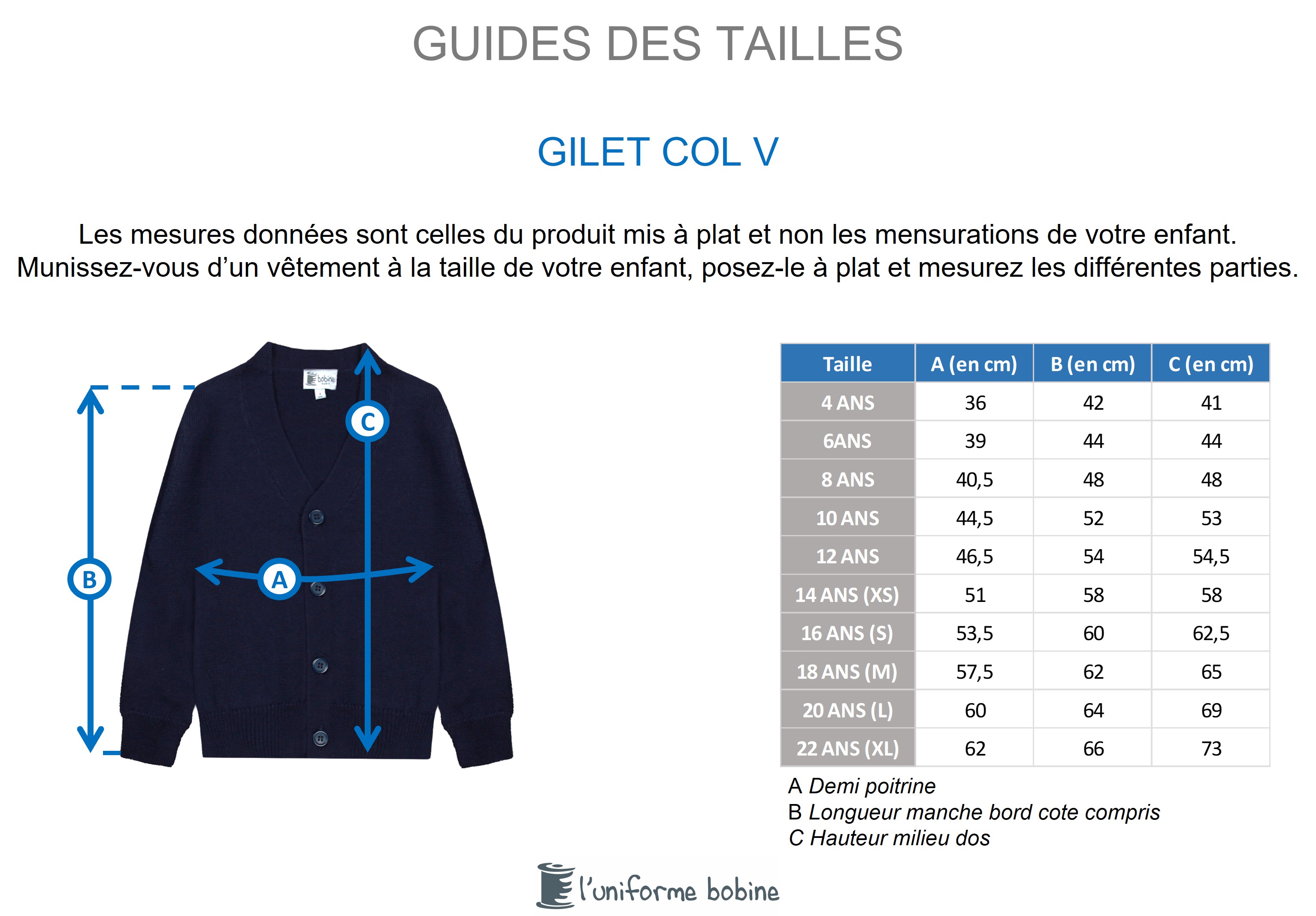 Guide des tailles