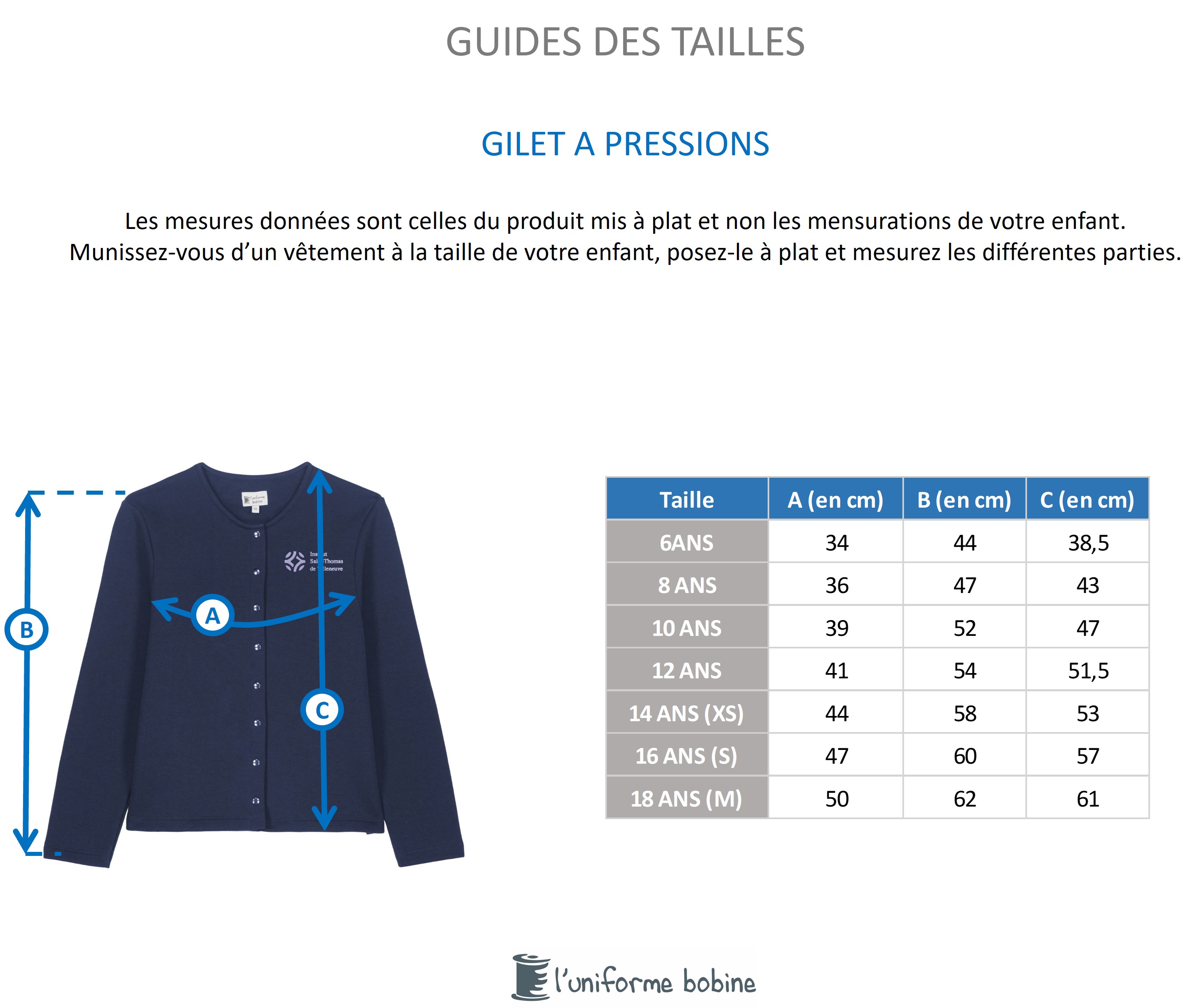 Guide des tailles