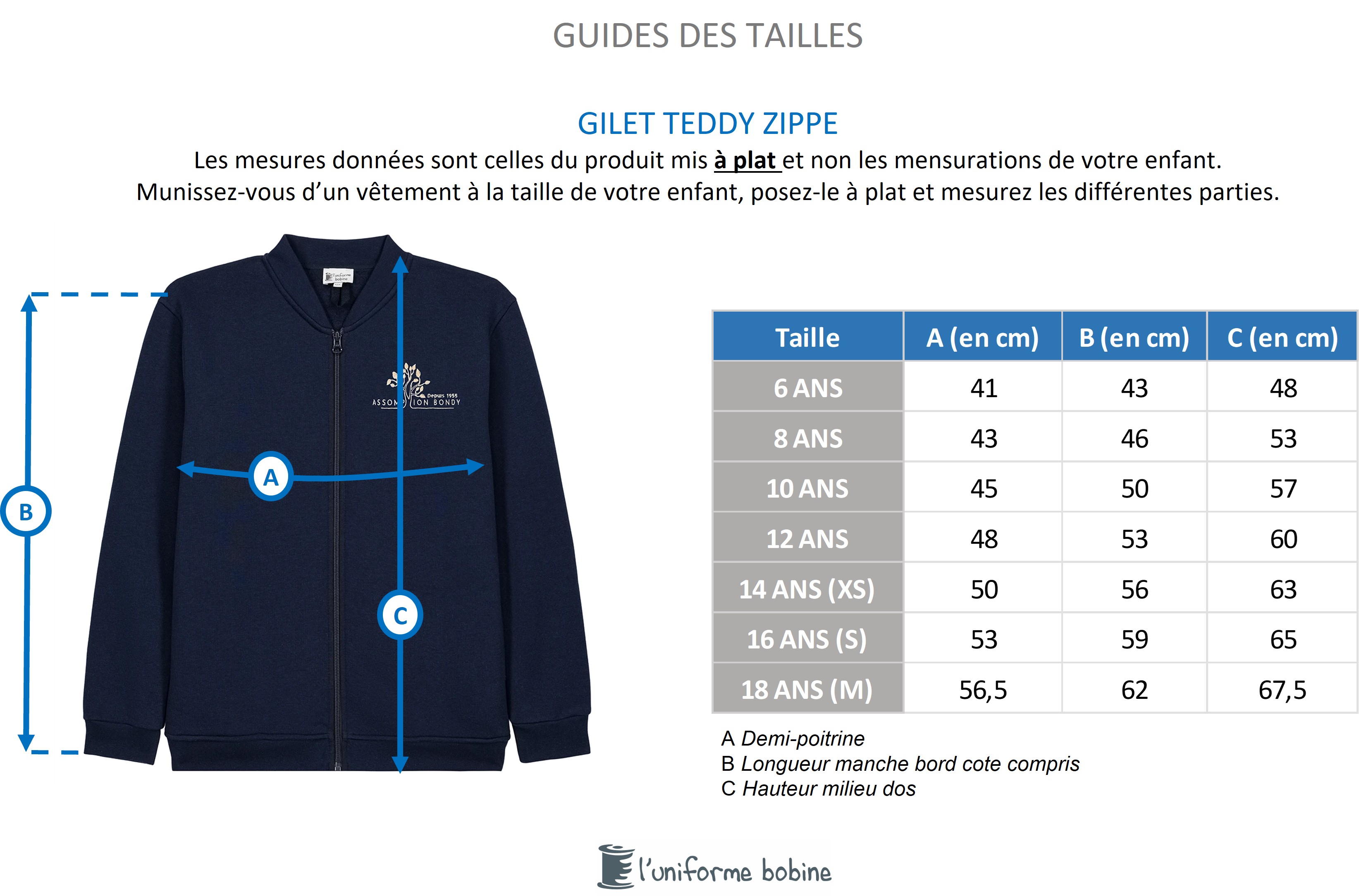 Guide des tailles