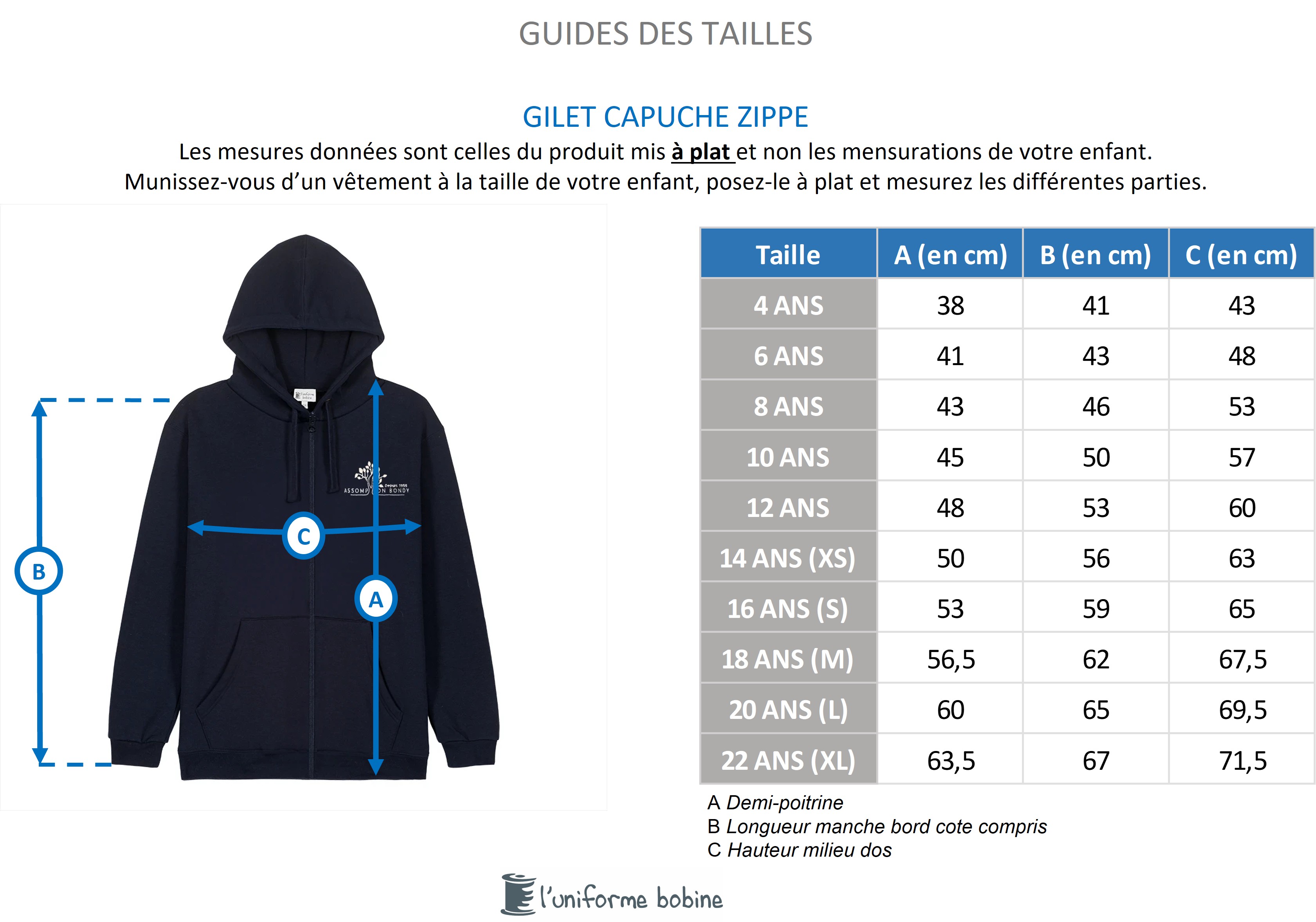 Guide des tailles