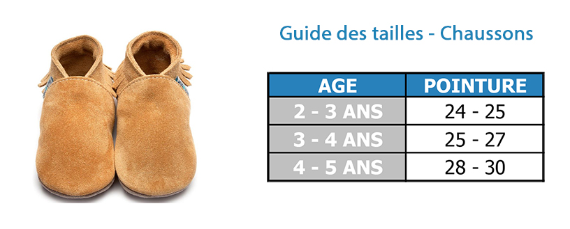 Guide des tailles
