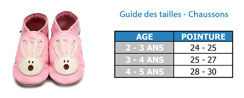 Guide des tailles