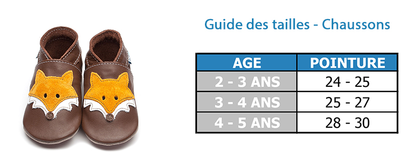 Guide des tailles