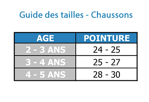 Guide des tailles