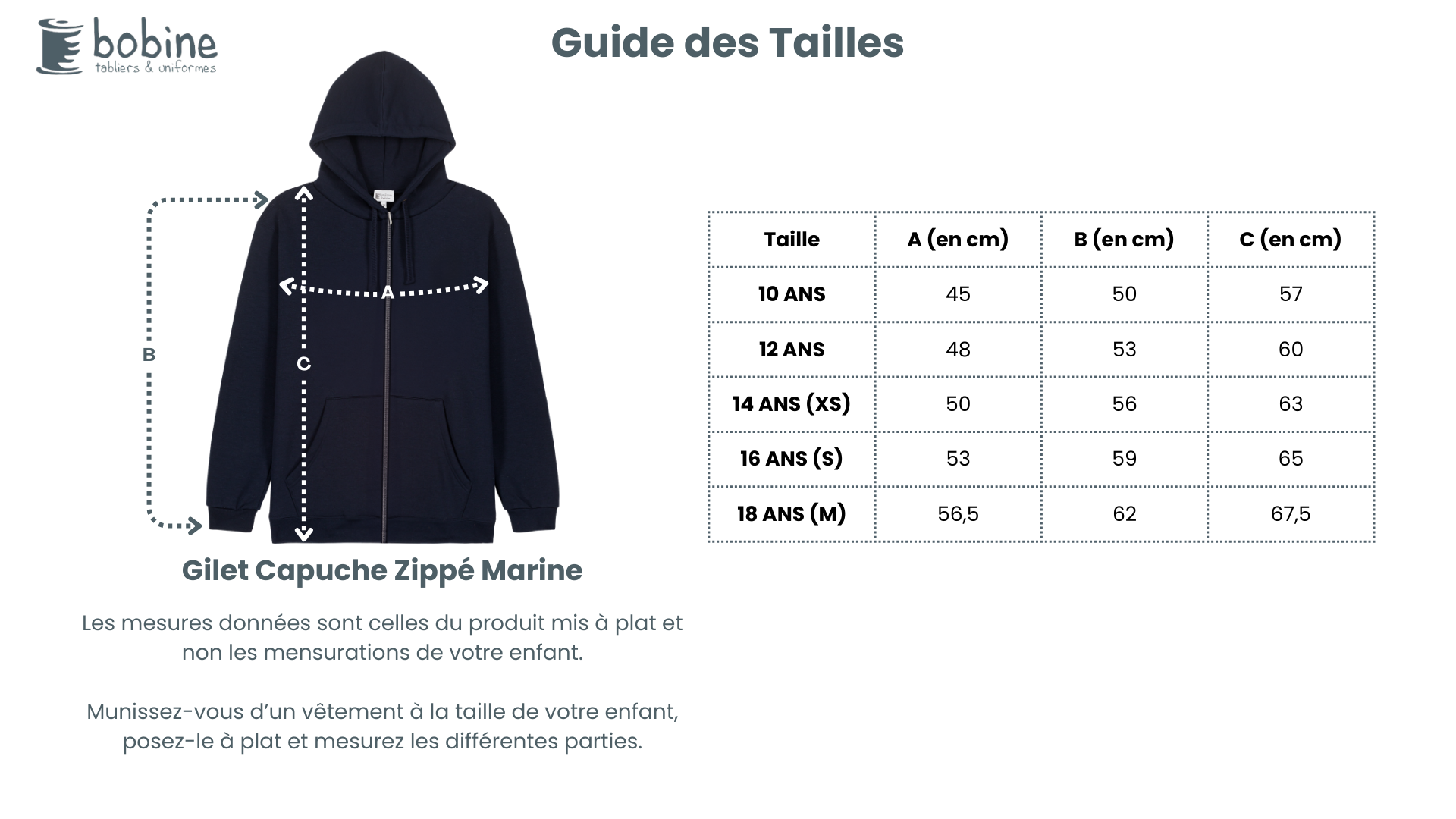 Guide des tailles