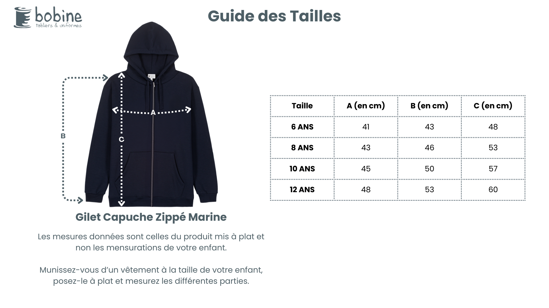 Guide des tailles