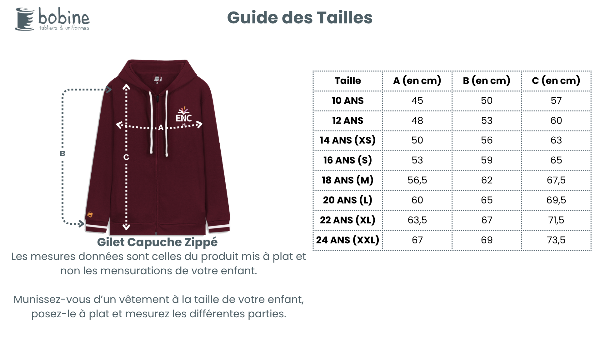 Guide des tailles