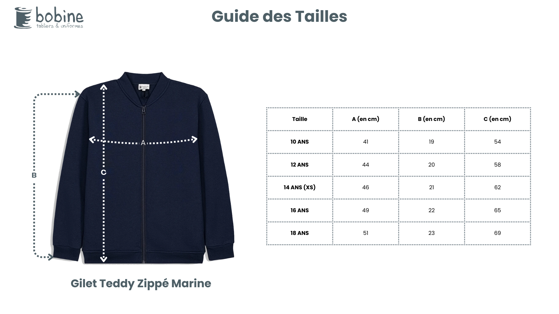 Guide des tailles