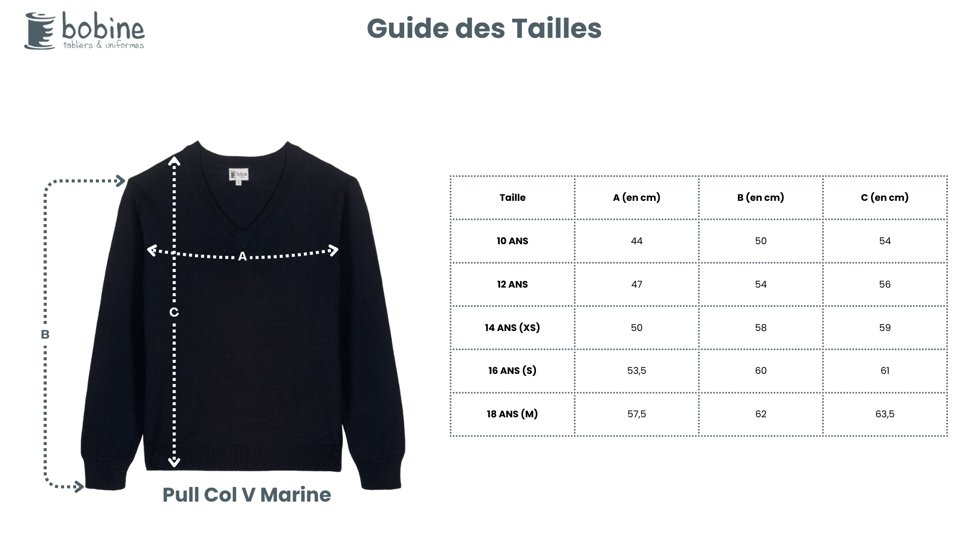 Guide des tailles