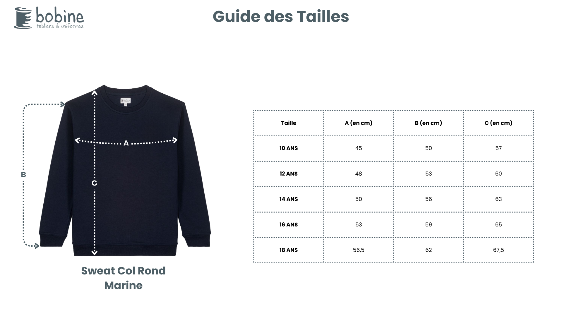 Guide des tailles