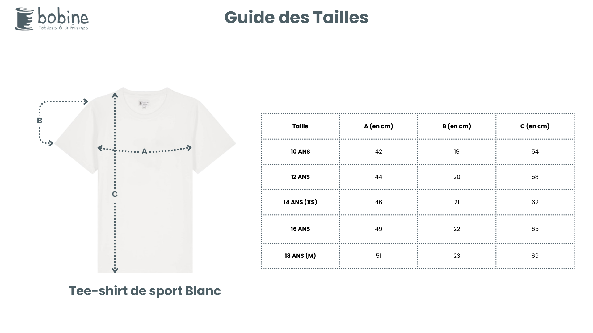 Guide des tailles