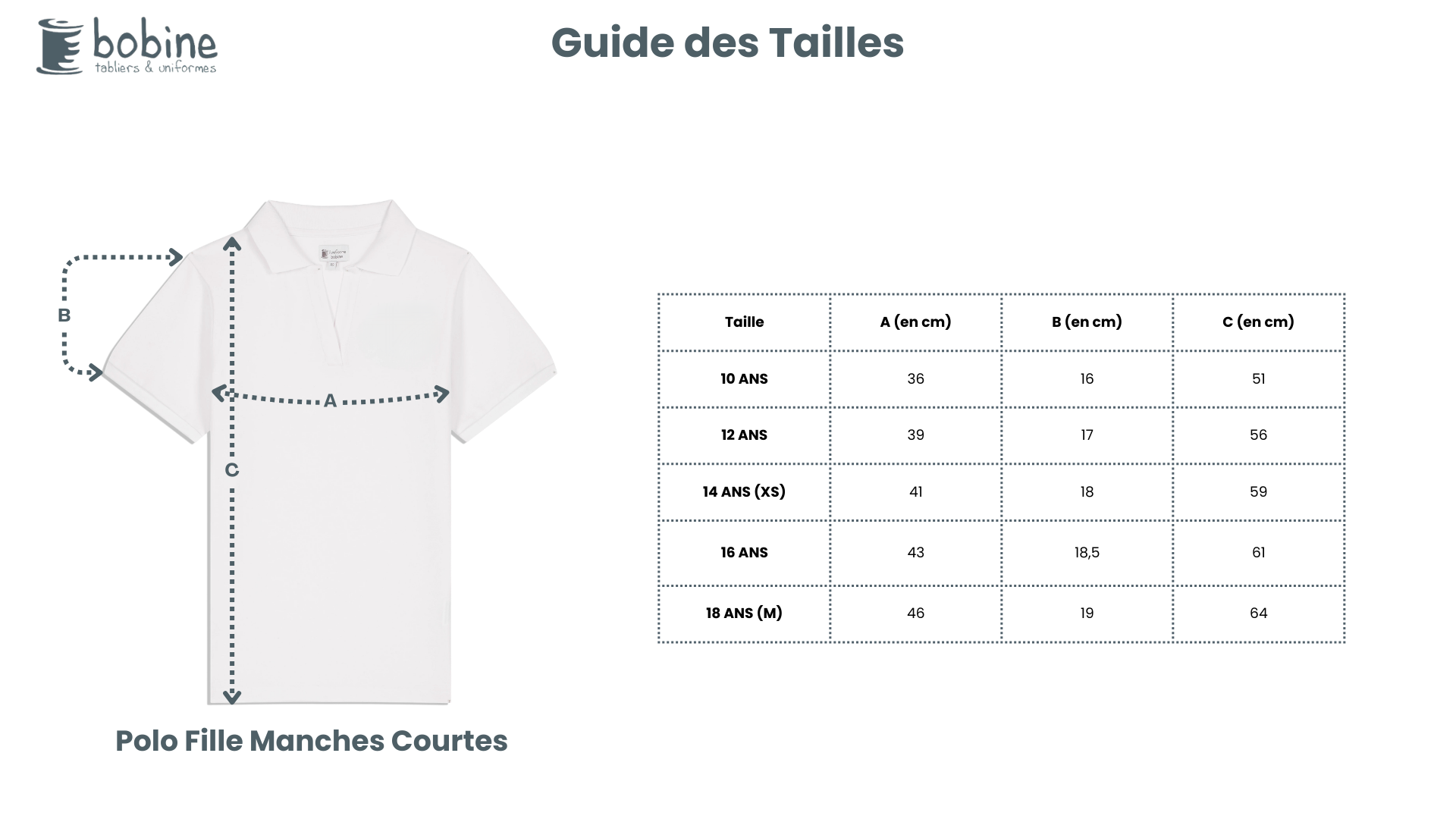 Guide des tailles