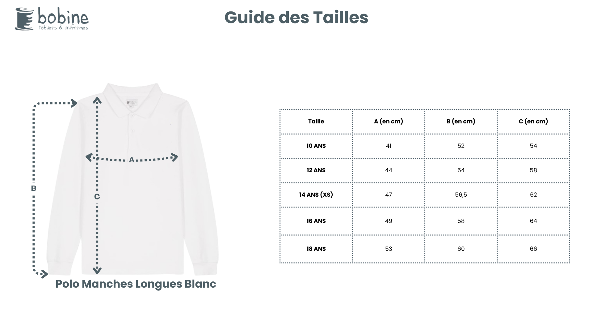Guide des tailles