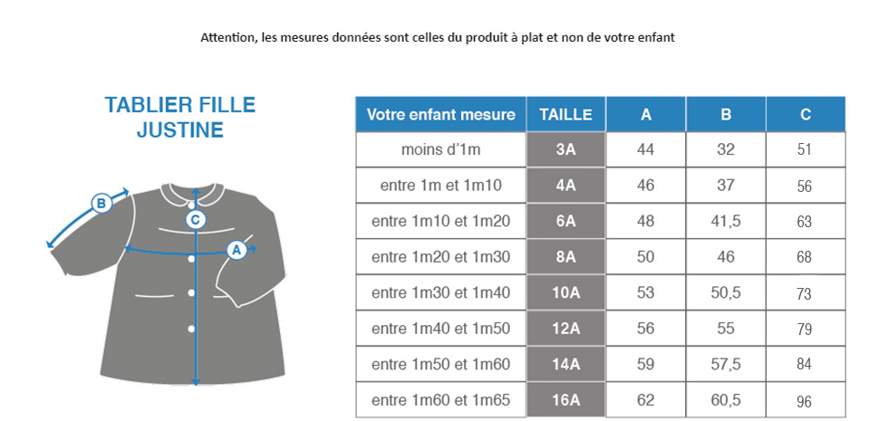 Guide des tailles