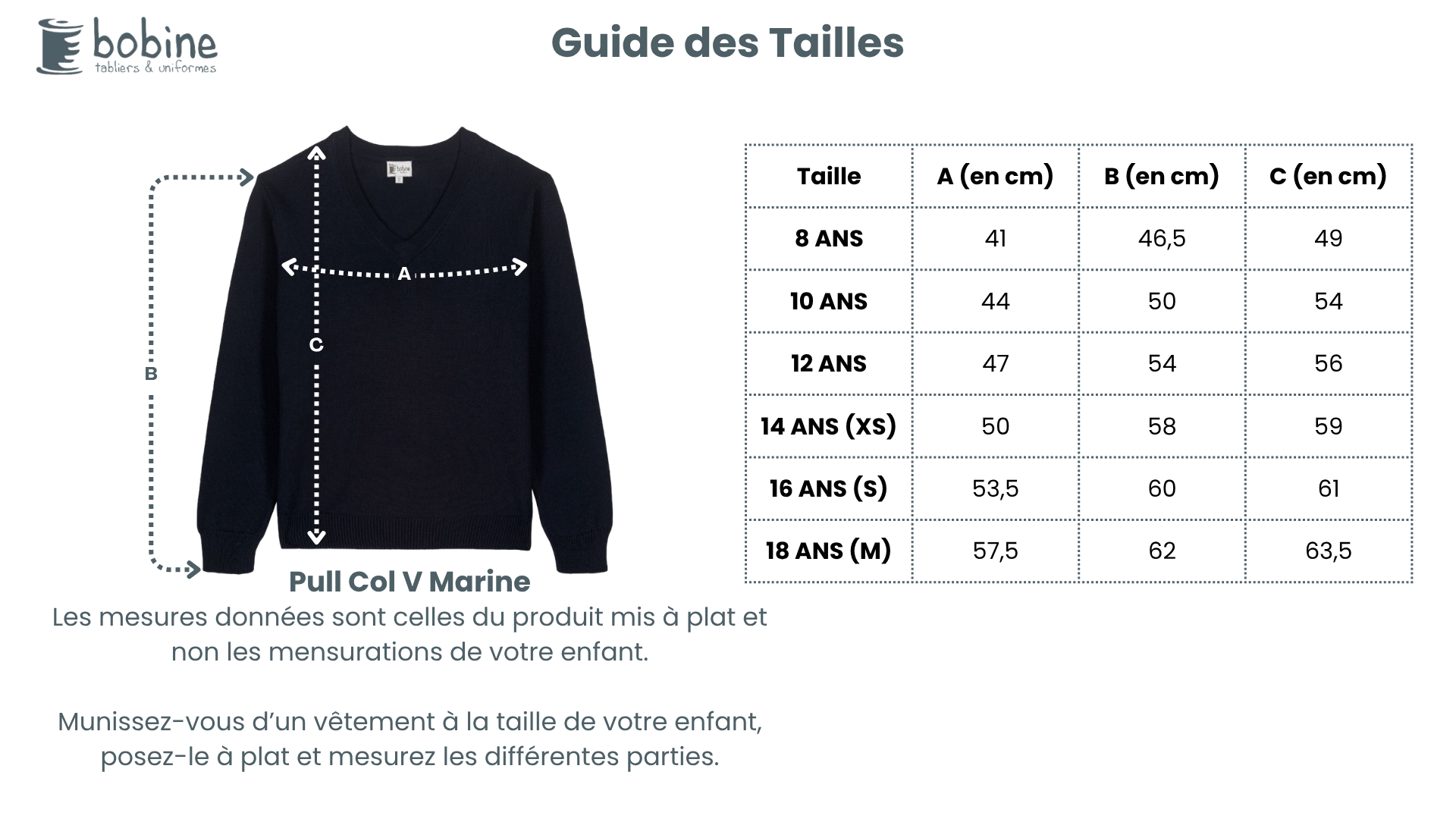 Guide des tailles