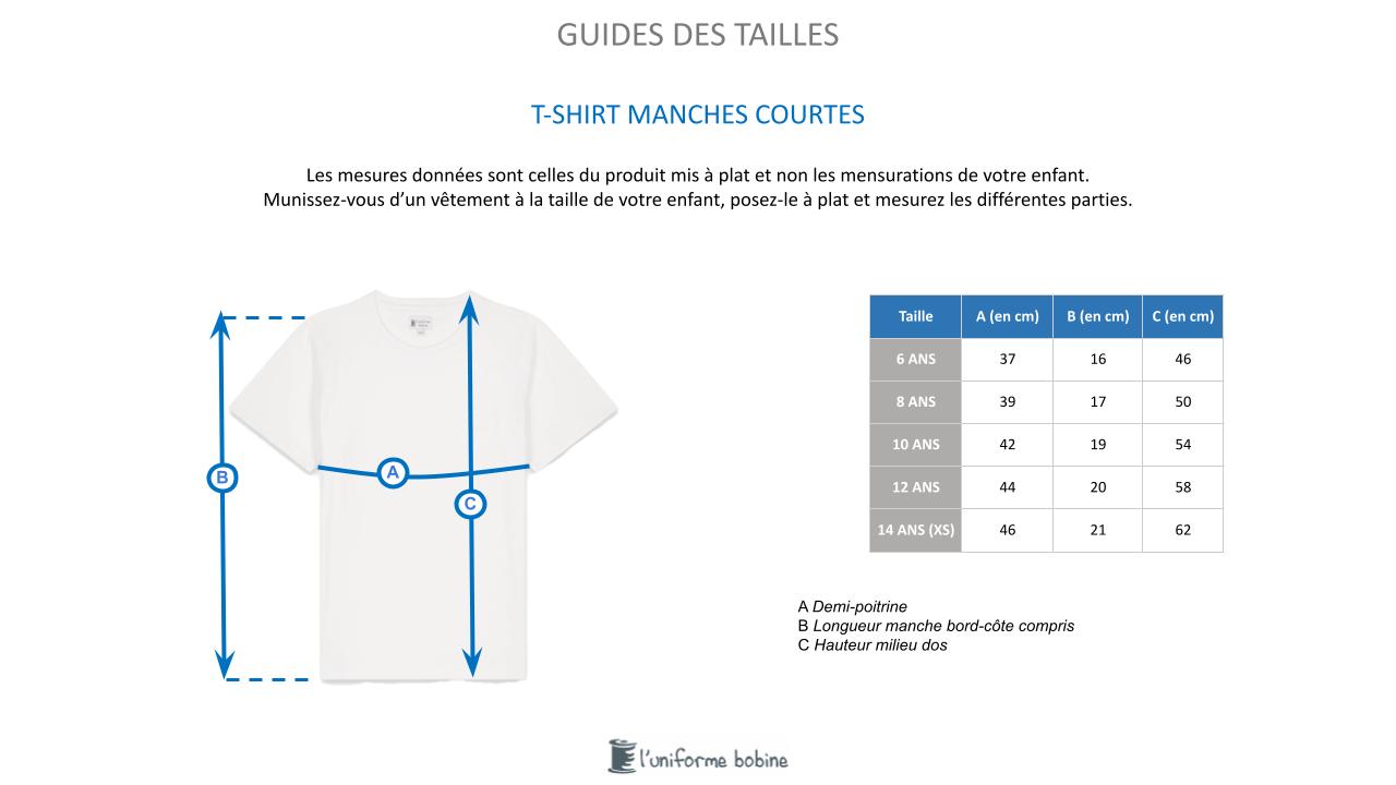 Guide des tailles