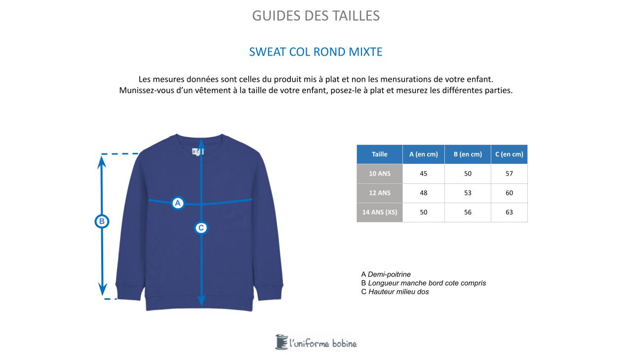 Guide des tailles