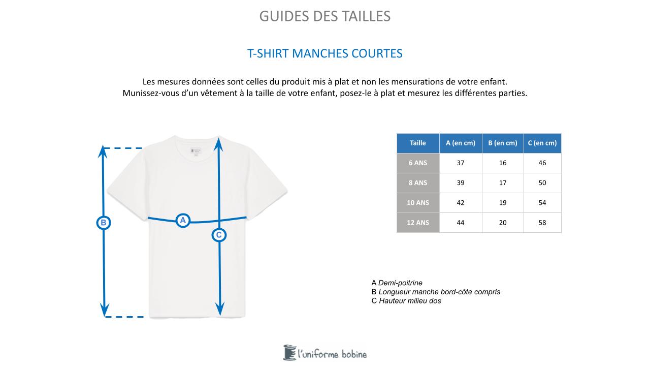 Guide des tailles