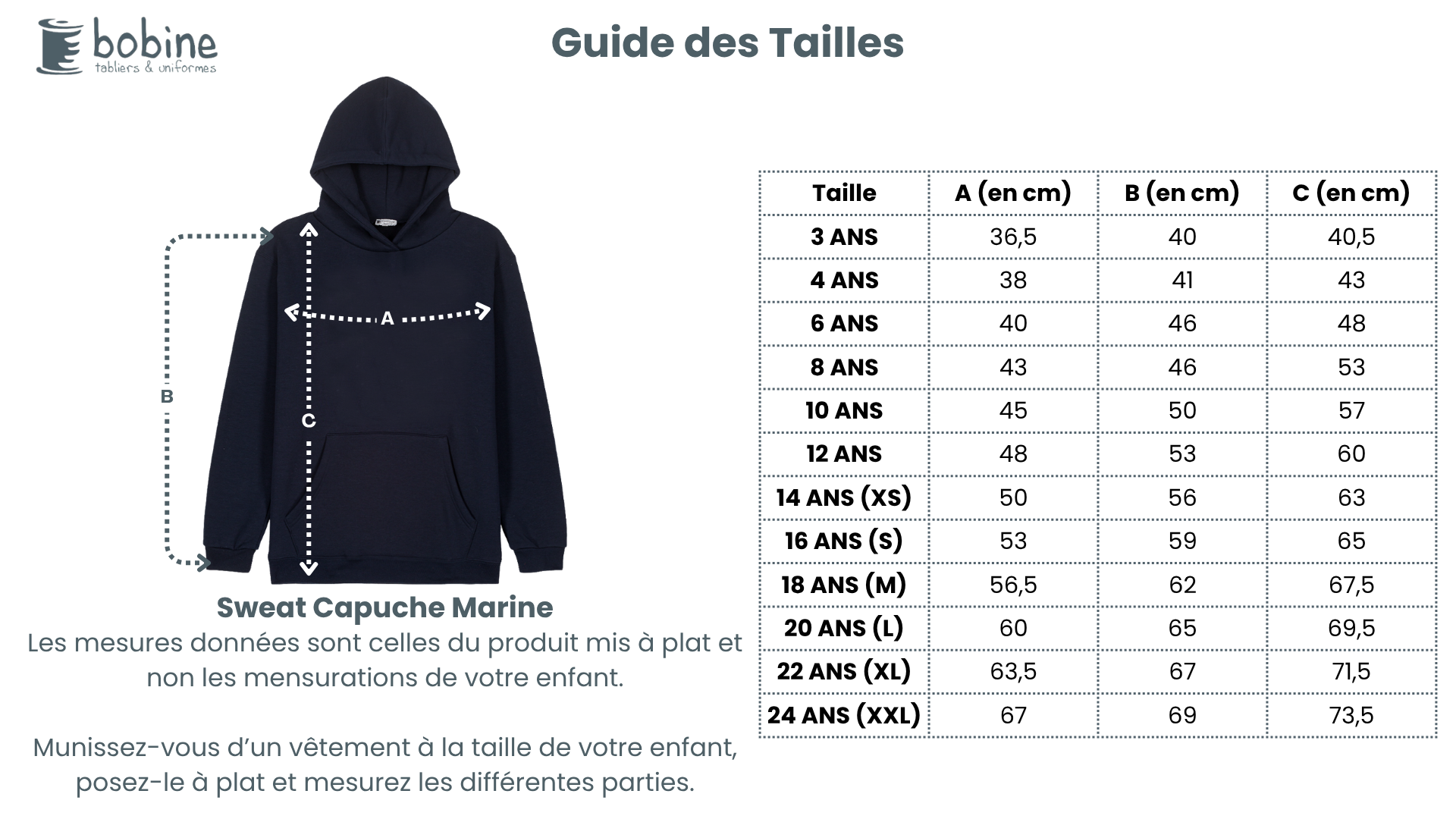 Guide des tailles