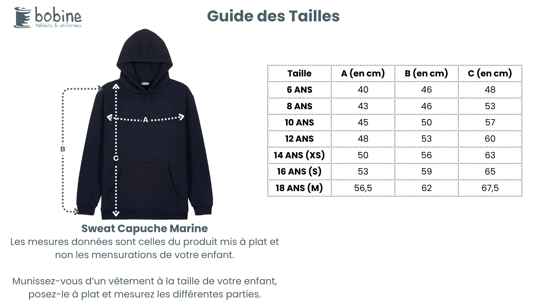 Guide des tailles