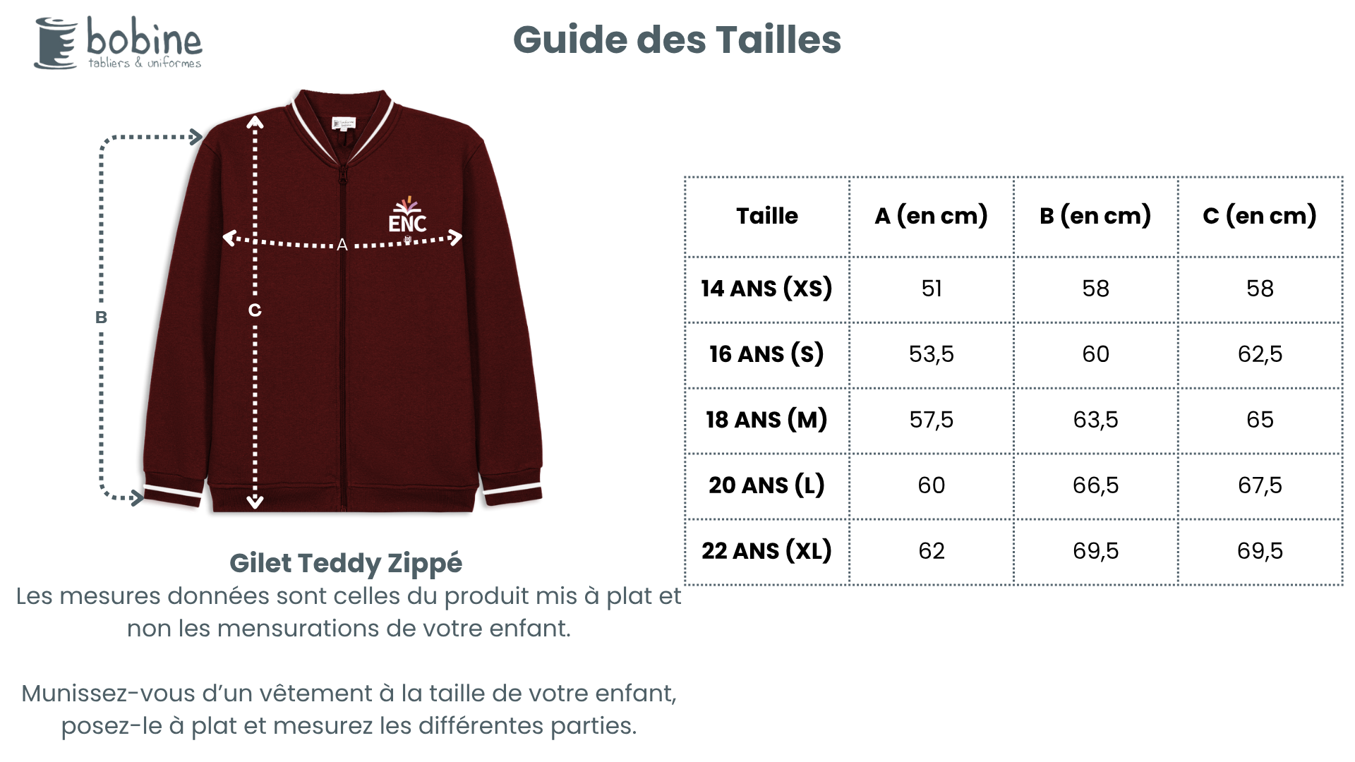 Guide des tailles