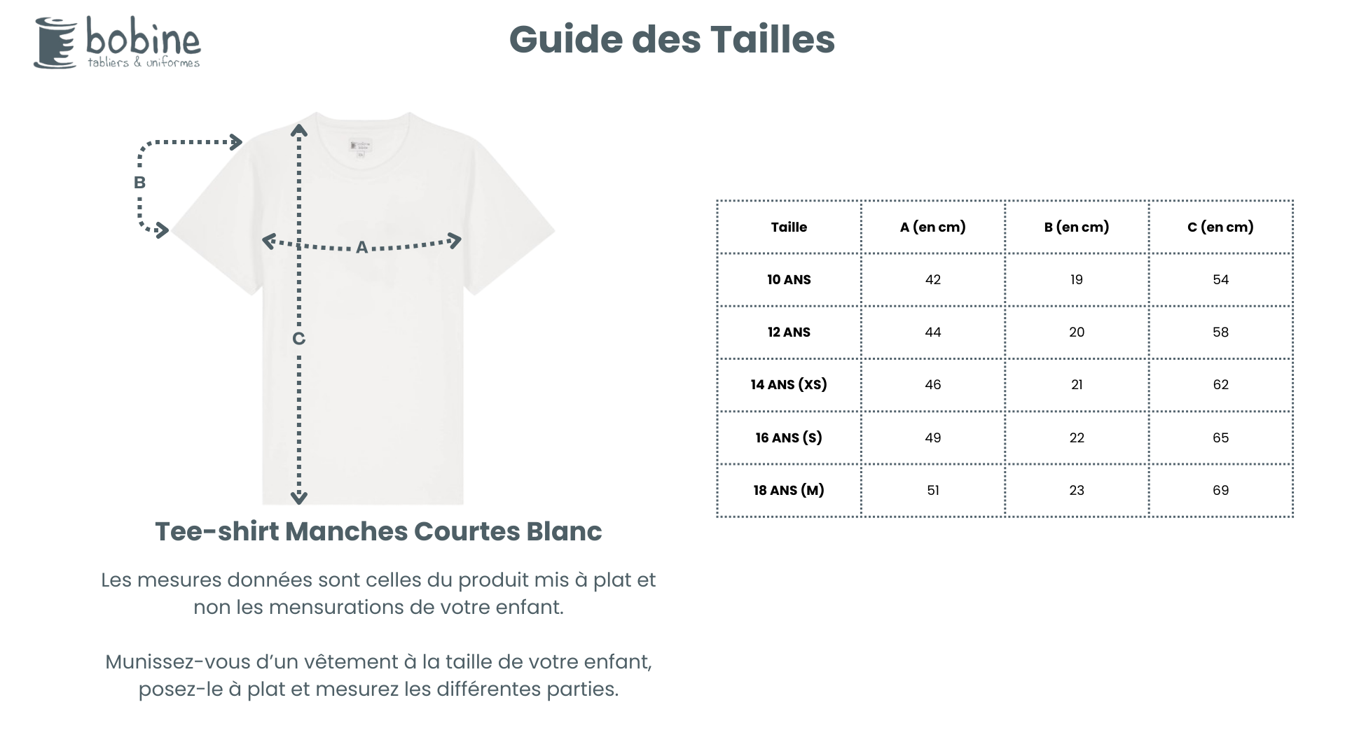 Guide des tailles