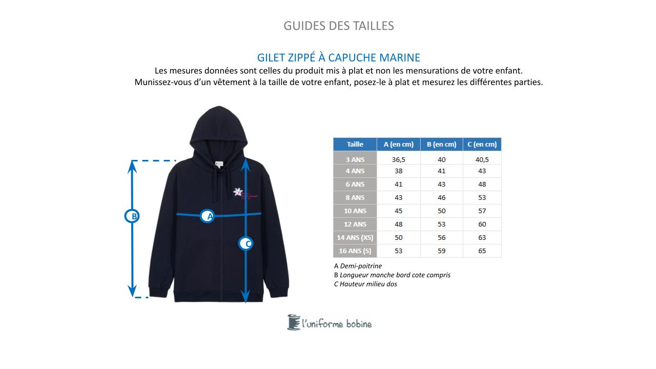 Guide des tailles