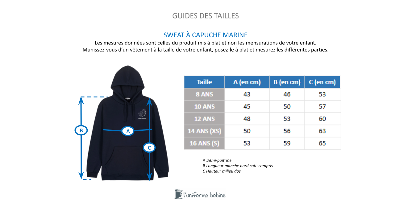 Guide des tailles