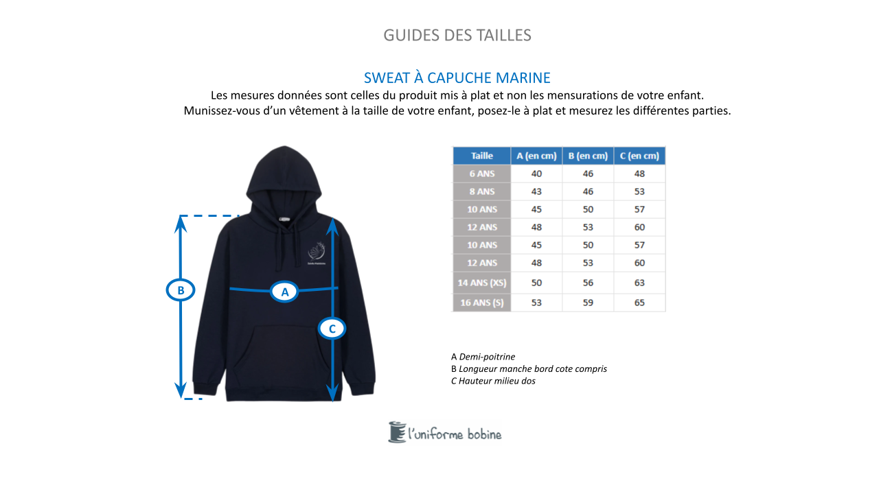 Guide des tailles
