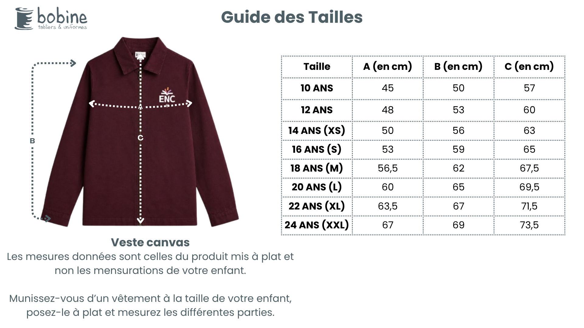 Guide des tailles