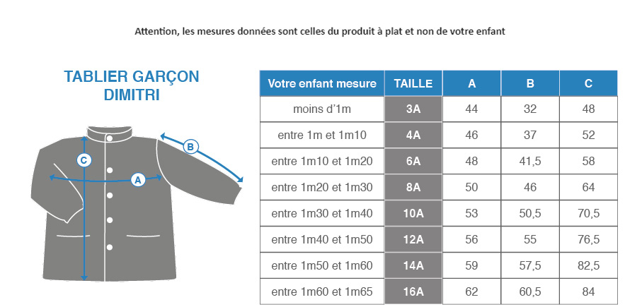 Guide des tailles