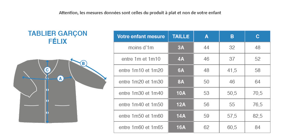 Guide des tailles