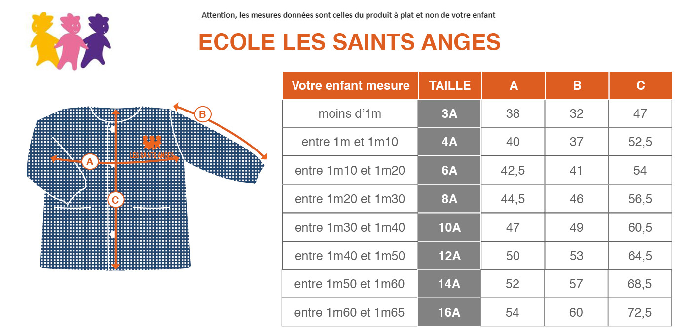 Guide des tailles