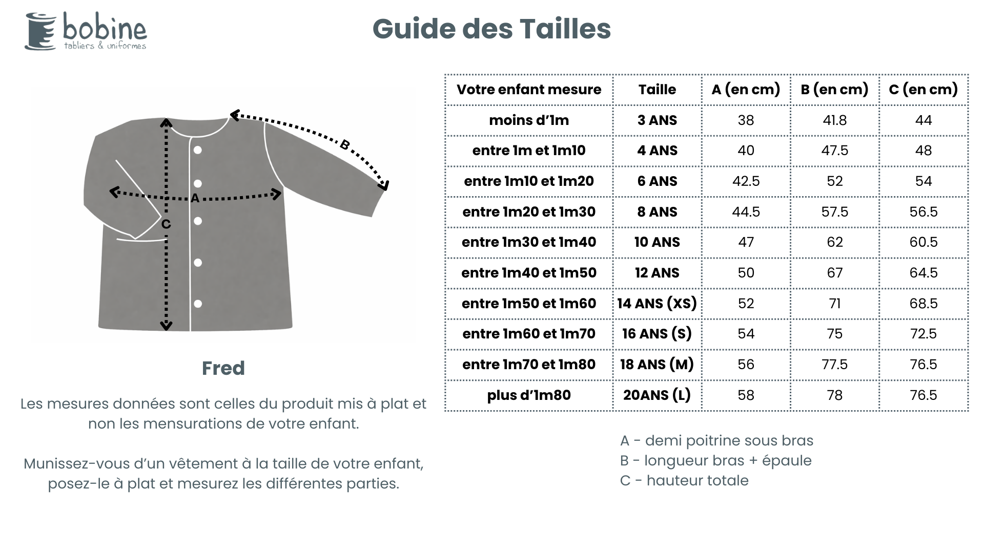 Guide des tailles