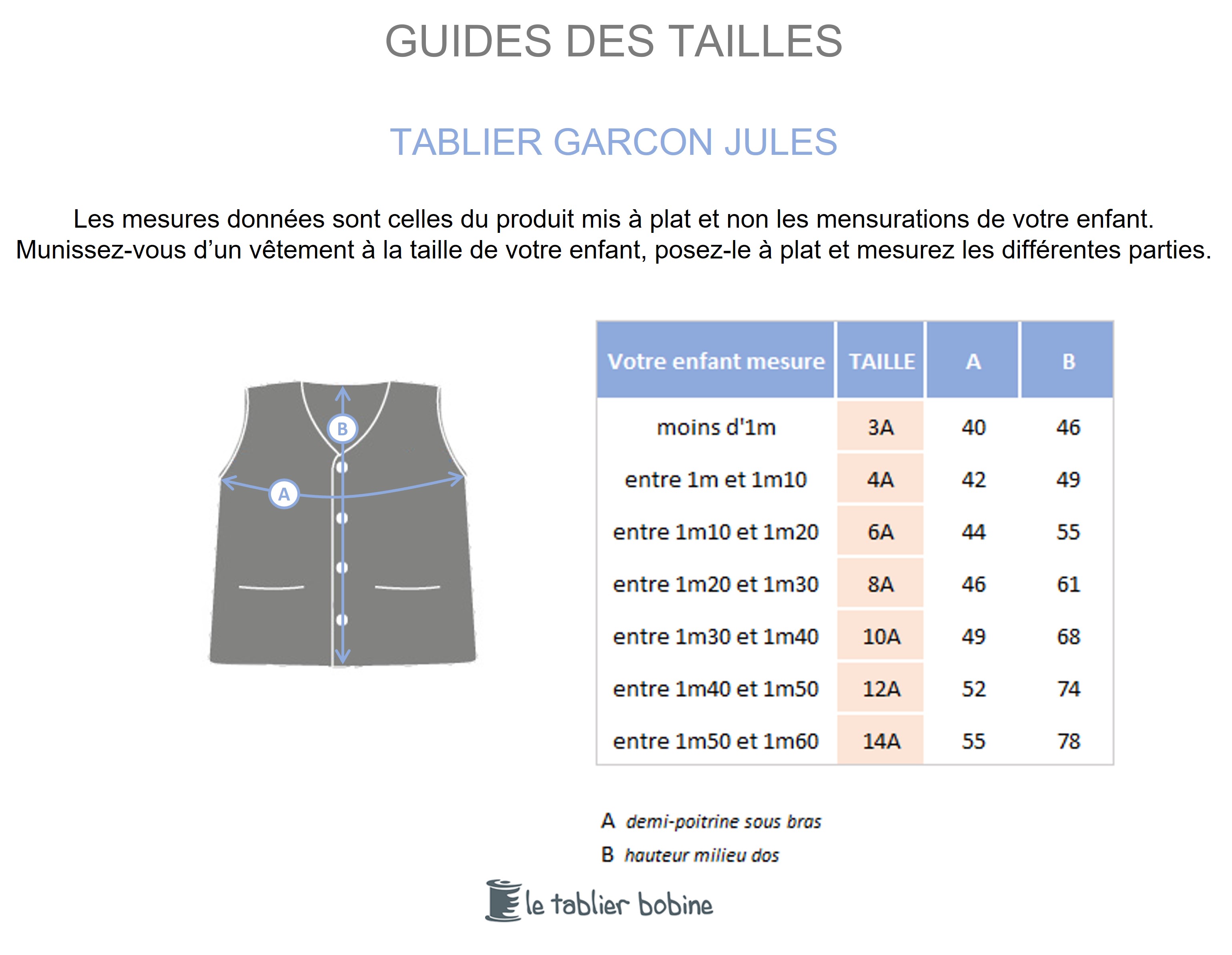 Guide des tailles