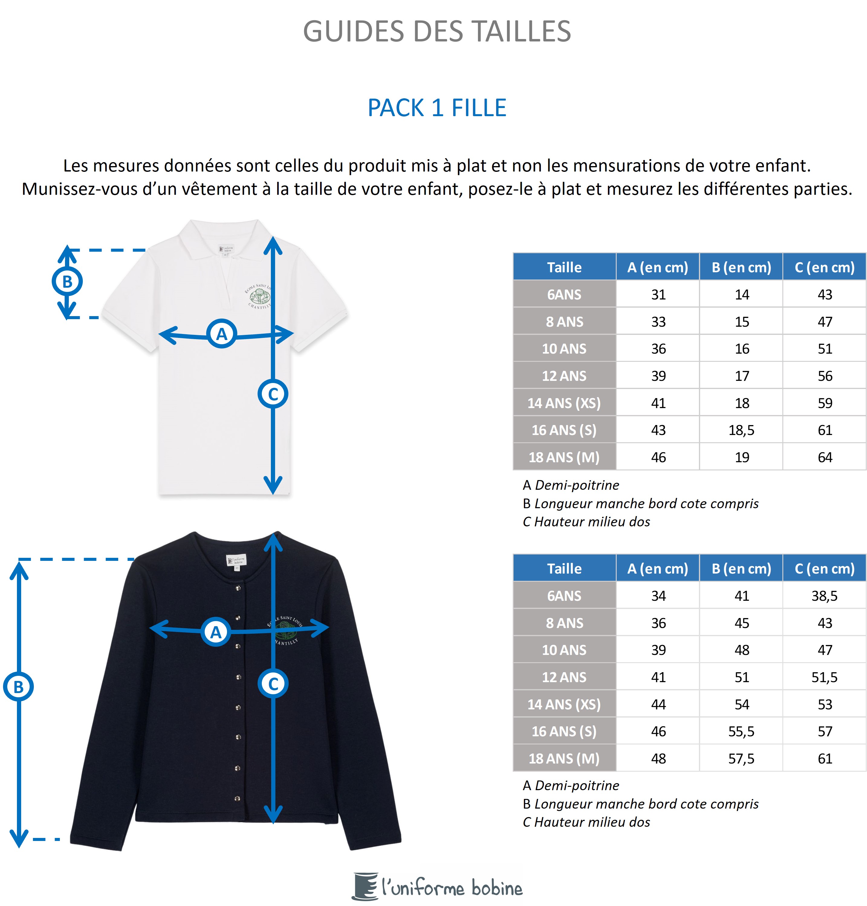 Guide des tailles