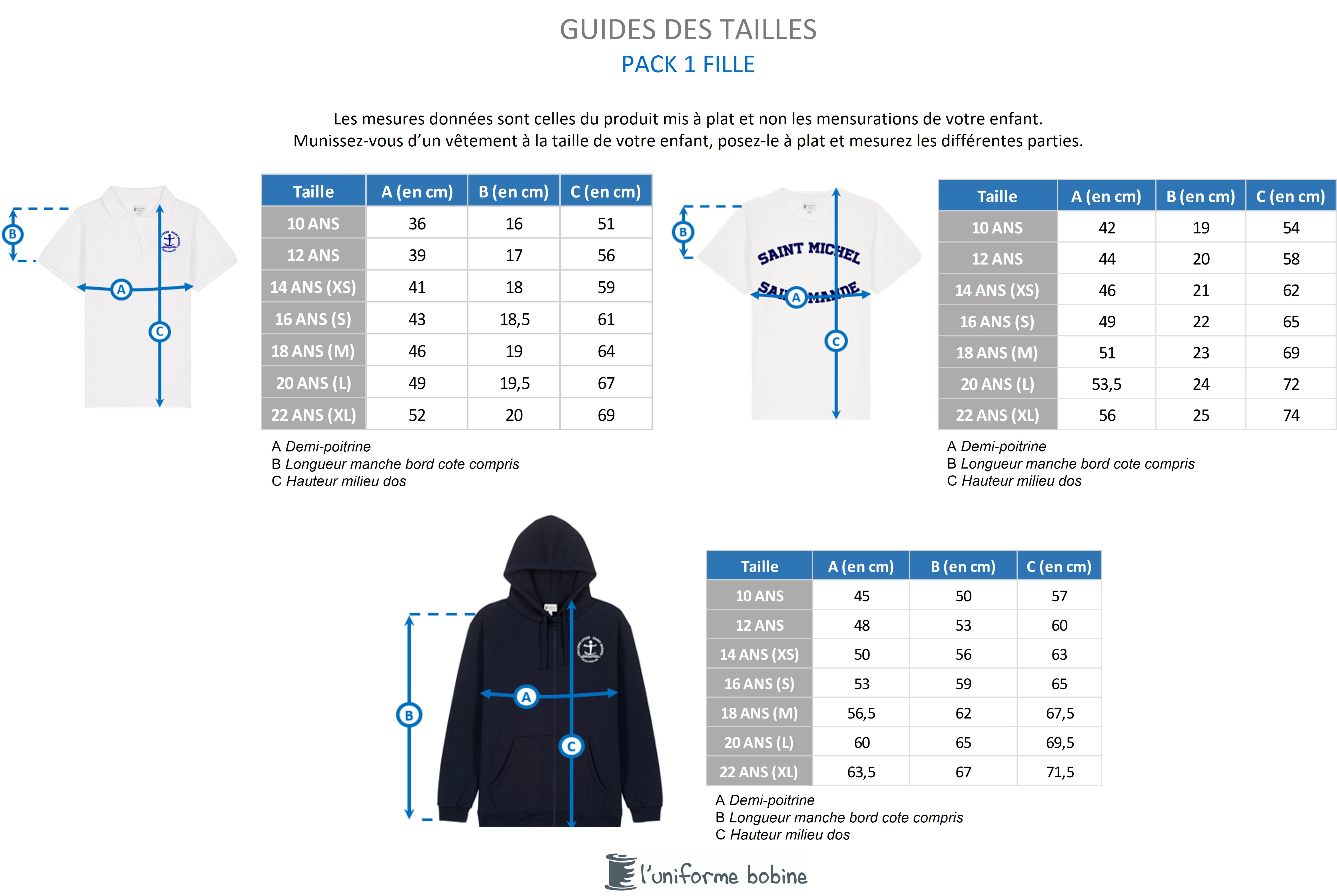 Guide des tailles