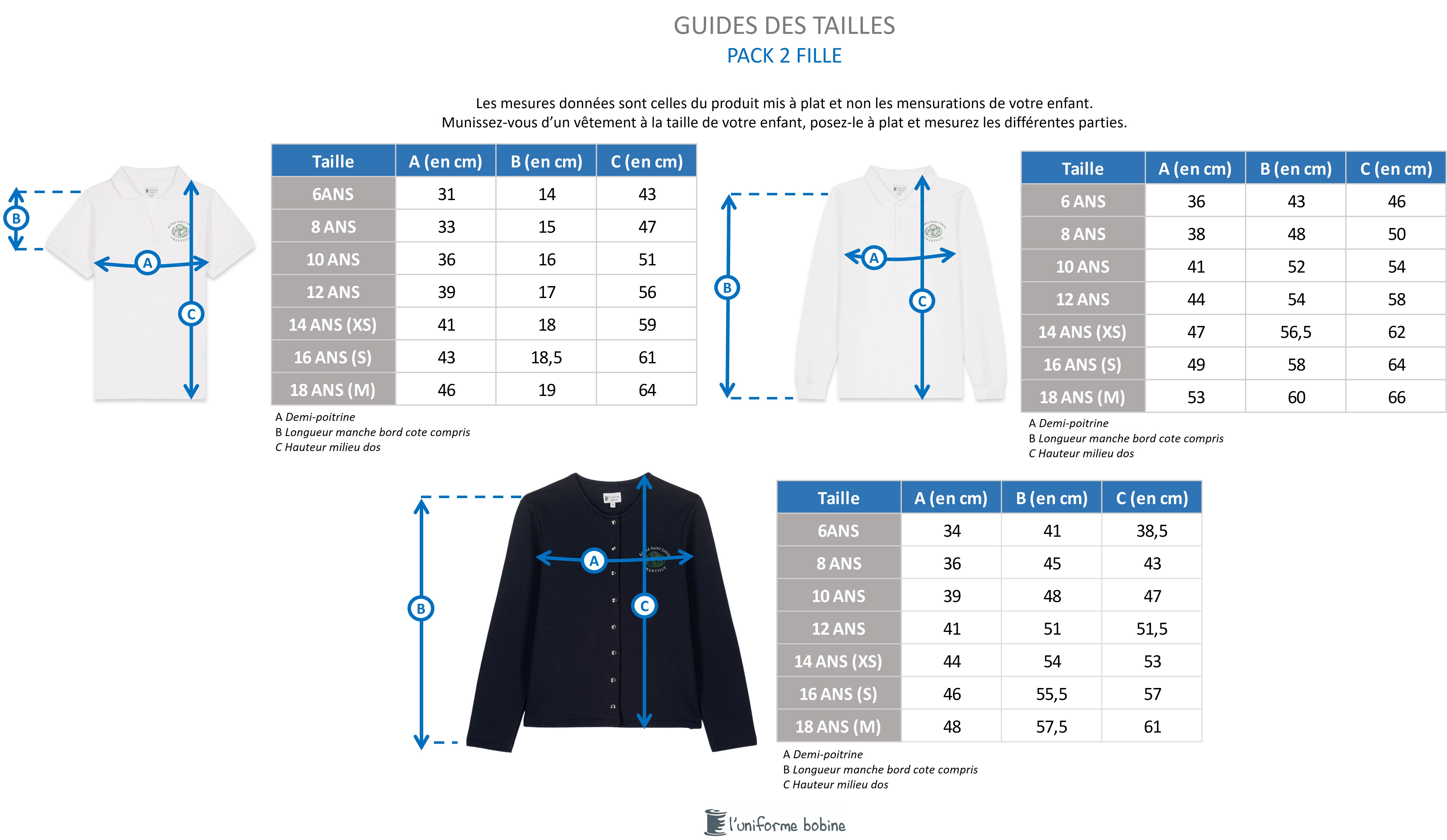 Guide des tailles